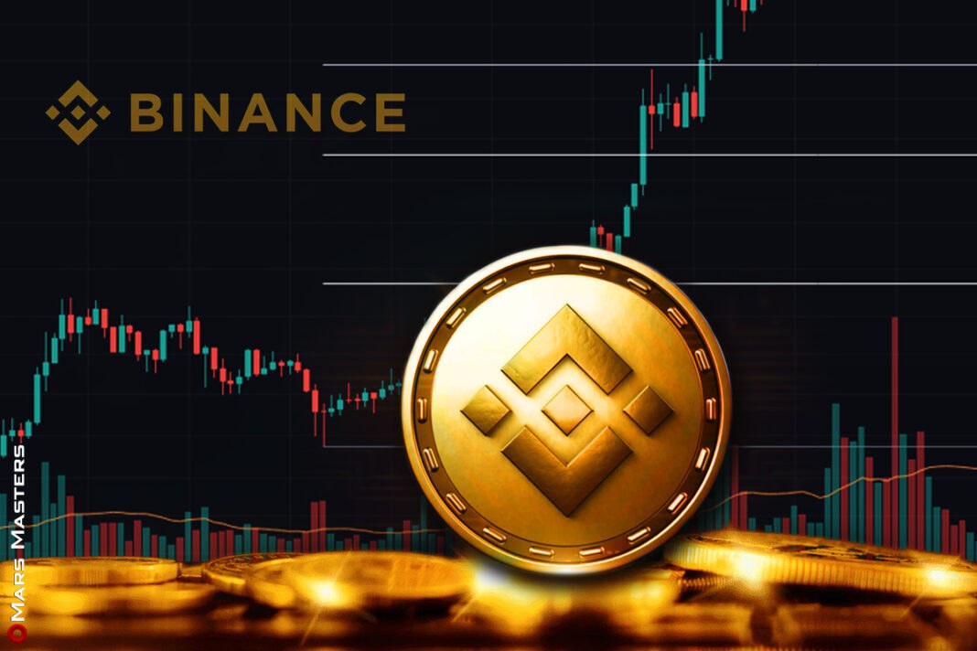 coins not listed on binance